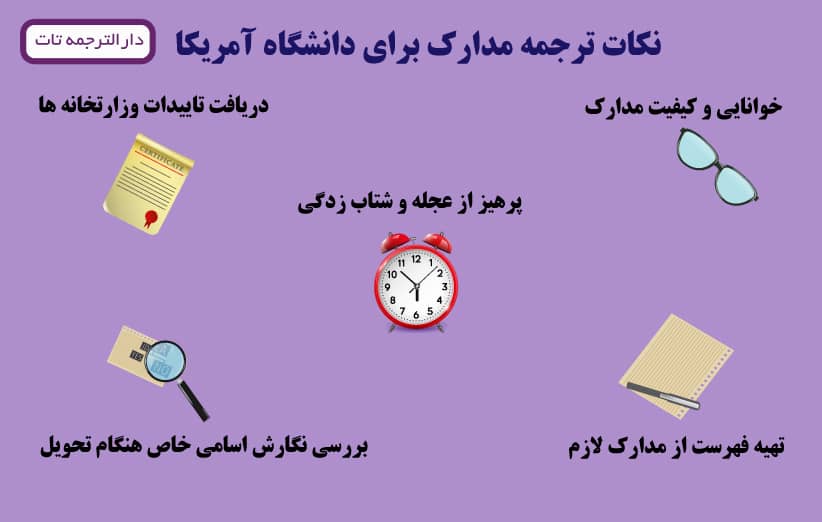 ترجمه رسمی مدارک اپلای دانشگاه امریکا به انگلیسی